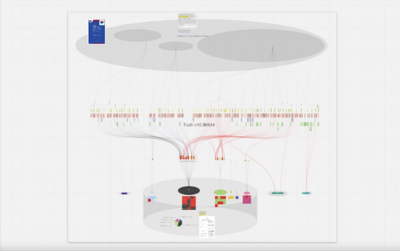 content-tree-overview.png