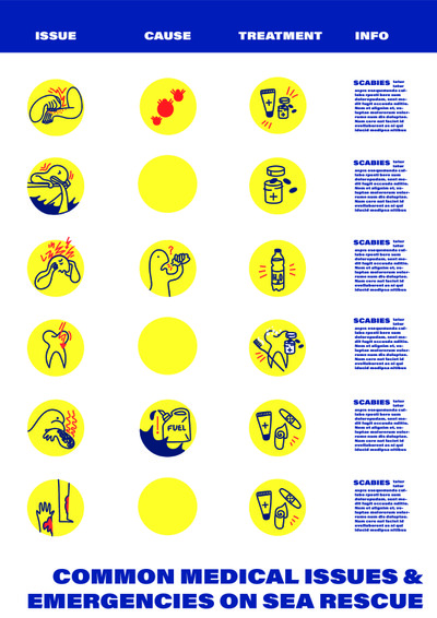 plakat_most-common-medical-cases-_-agathe-michalski-_-inprogress.pdf